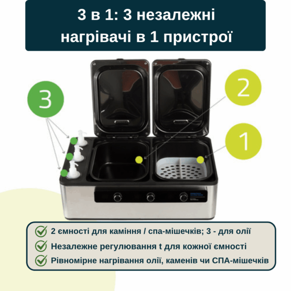 Багатофункціональний нагрівач для масажних каменів та олії