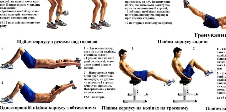 Вправи для м'язів усіх частин тіла Комплект з 6 штук - Зображення 3