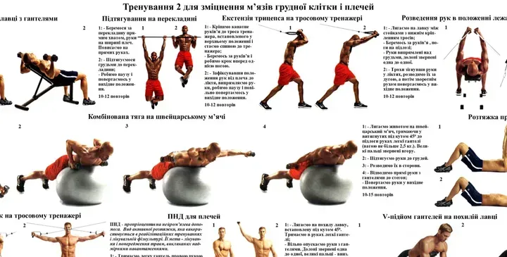 Вправи для м'язів усіх частин тіла Комплект з 6 штук - Зображення 5