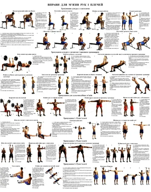 Вправи для м'язів усіх частин тіла Комплект з 6 штук - Зображення 7